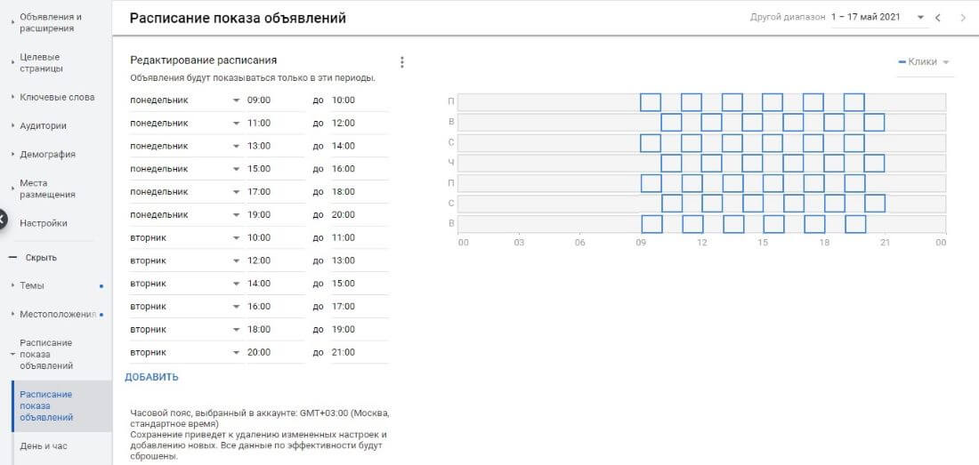 График a/b-тест. Скриншоты пользовательских a/b тестов.